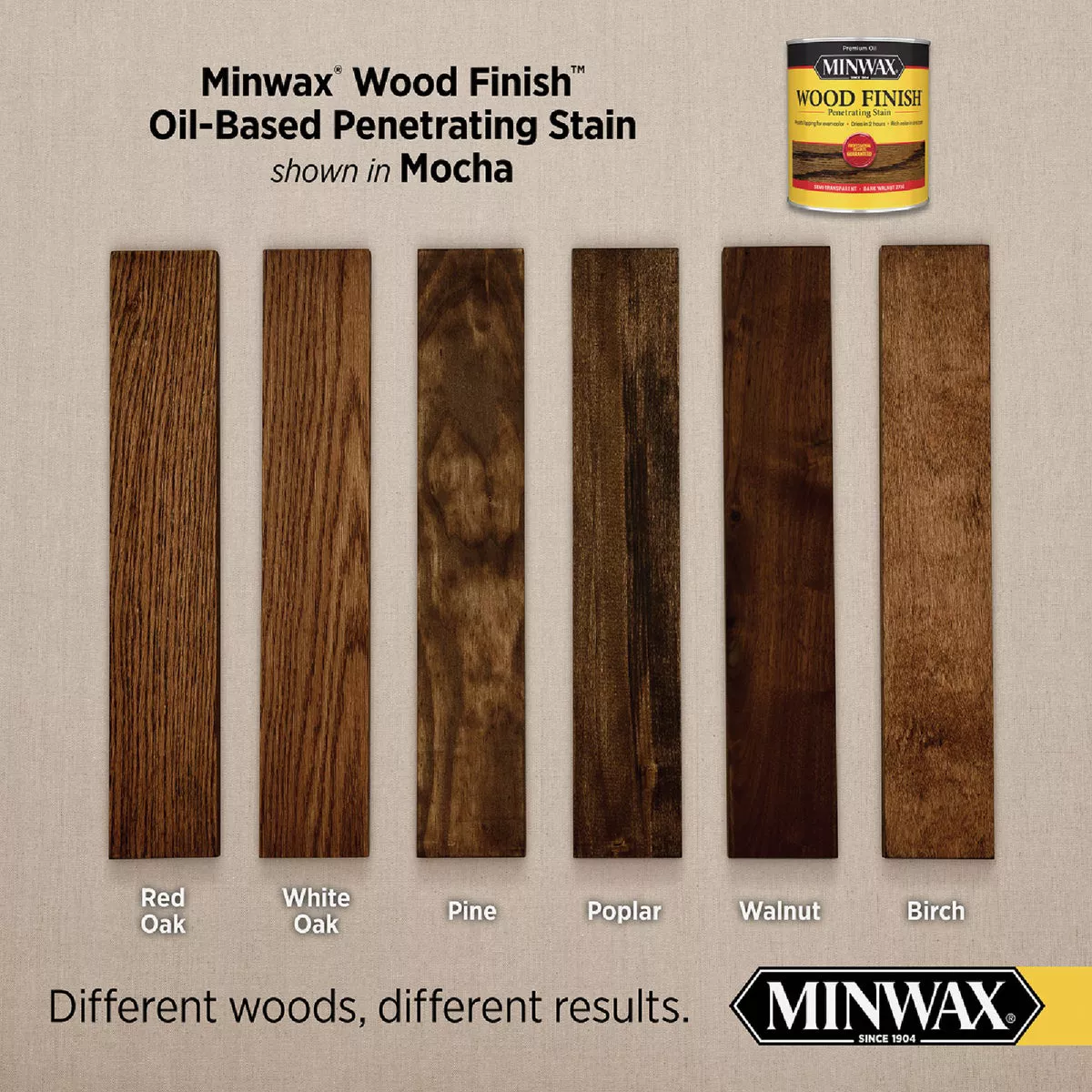 Minwax Wood Finish Penetrating Stain, Mocha, 1 Qt. - photo 6