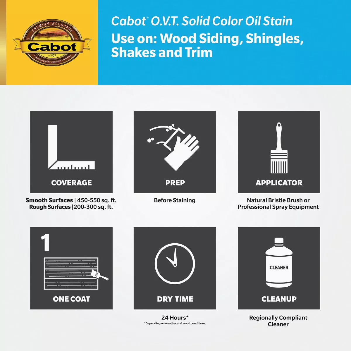 Cabot O.V.T. Solid Color Oil Exterior Stain, 6506 Neural Base, 1 Gal. - photo 3