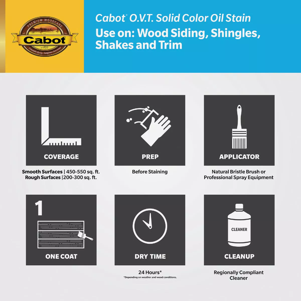 Cabot O.V.T. Solid Color Oil Exterior Stain, 6507 Deep Base, 1 Gal. - photo 3