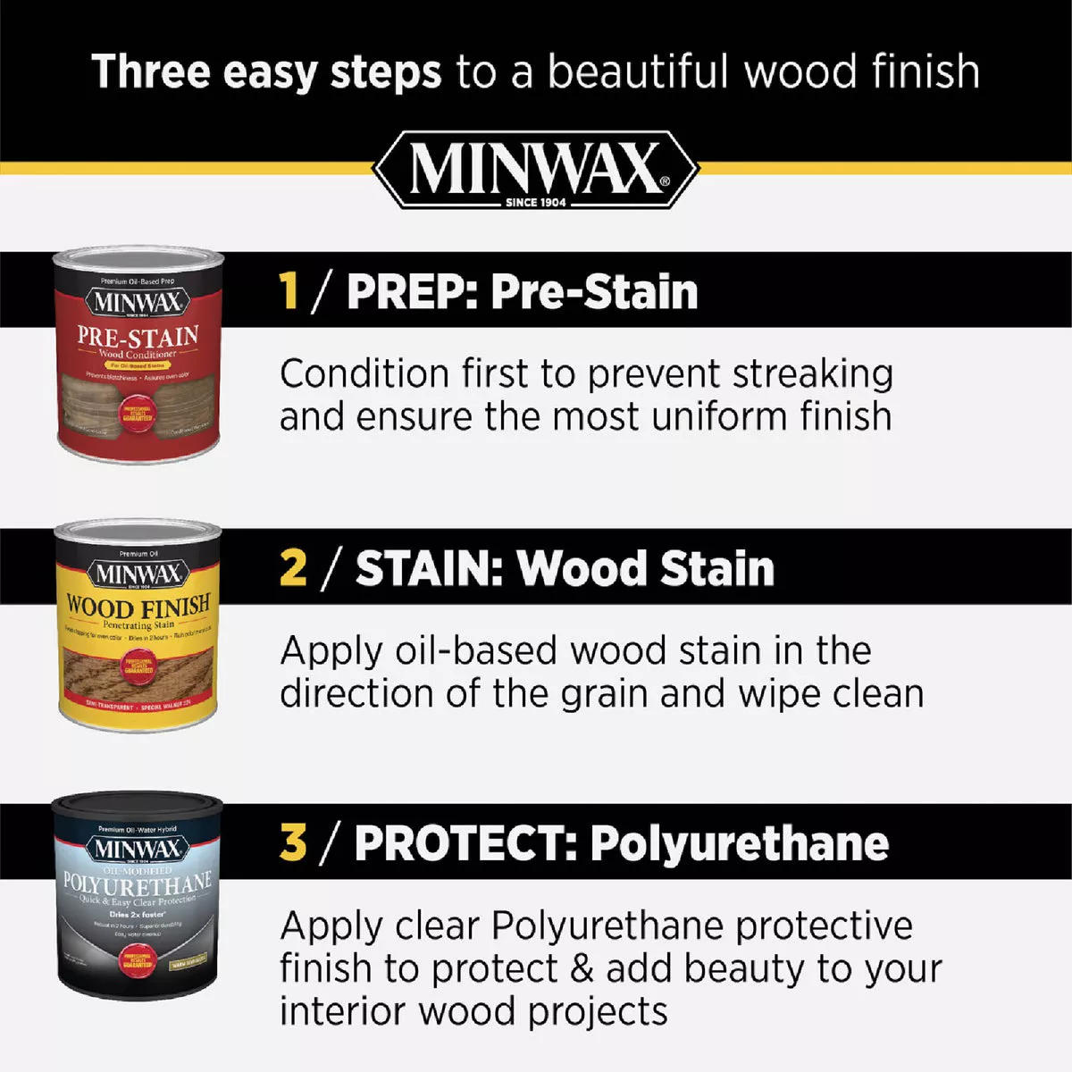 Minwax 1 Qt. Pre-Stain Wood Conditioner - photo 6