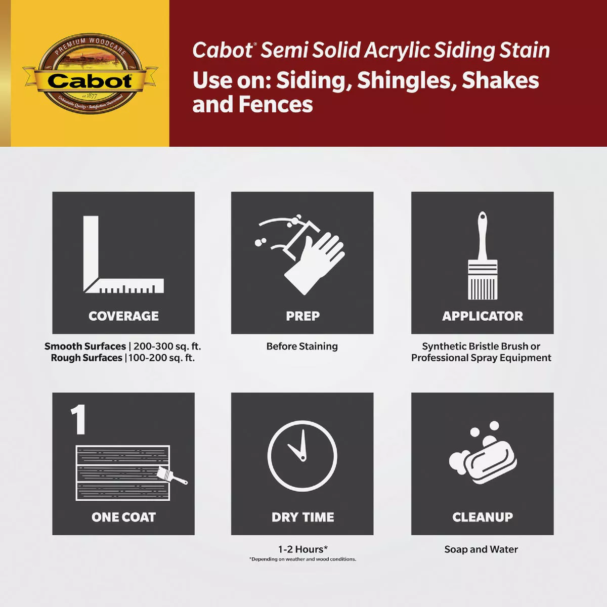 Cabot Semi-Solid Exterior Stain, 1106 Neutral Base, 1 Gal. - photo 3