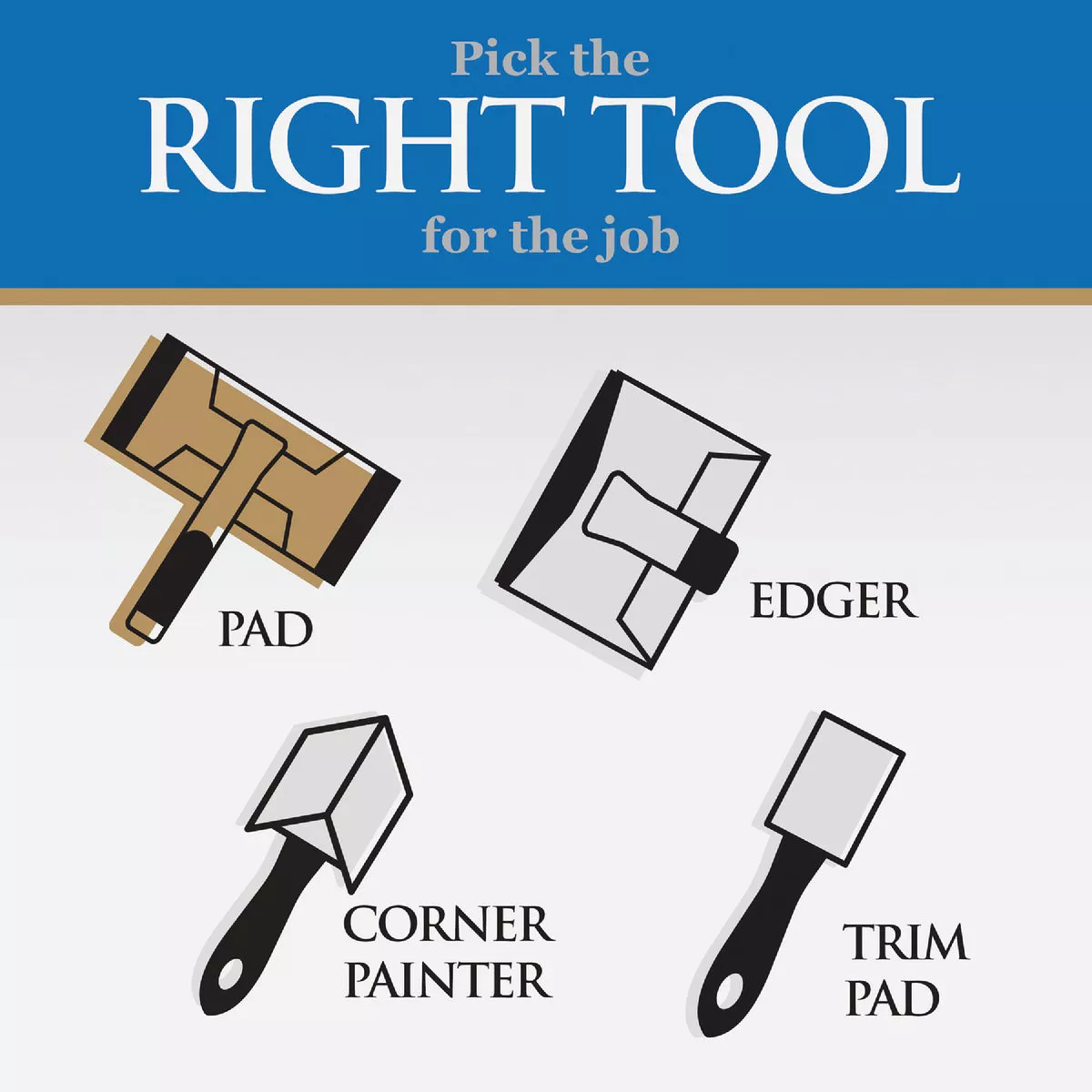 Linzer Pro Edge 7 In. Pad Painter for Smooth to Semi-Smooth Surfaces - photo 4