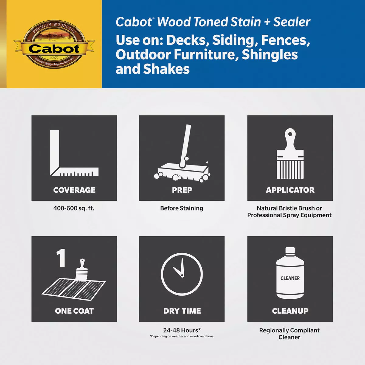 Cabot Alkyd/Oil Base Wood Toned Deck & Siding Stain, 3000 Natural, 1 Gal. - photo 6