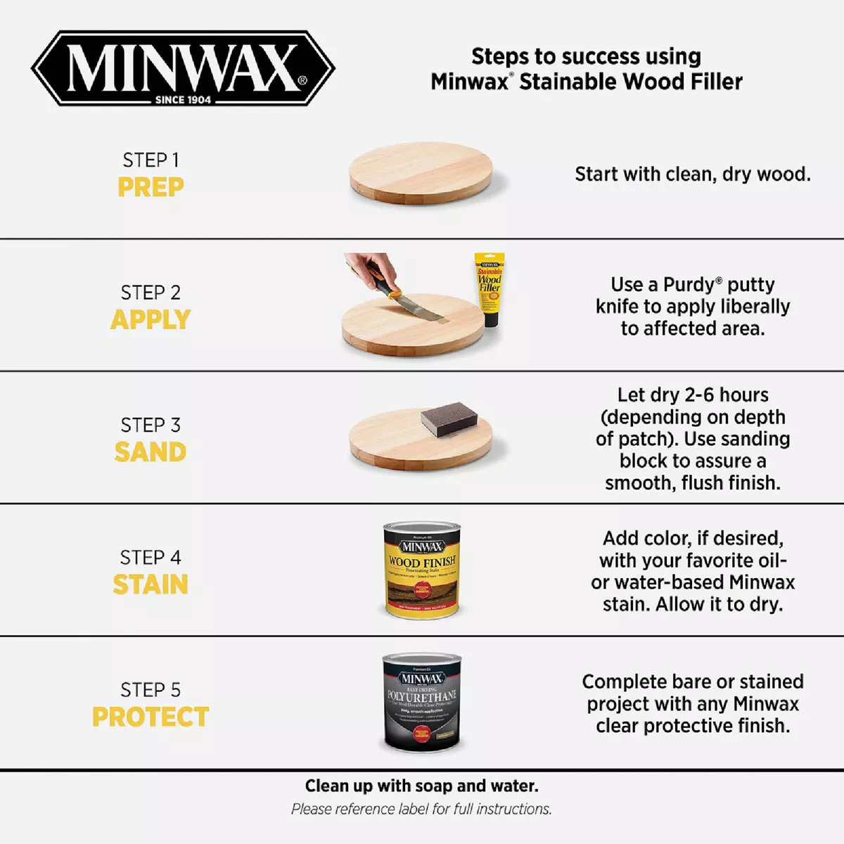 Minwax Natural 6 Oz. Wood Filler - photo 3