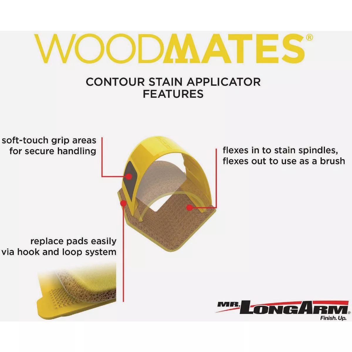 Mr. LongArm Woodmates Contour Stain Applicator - photo 3