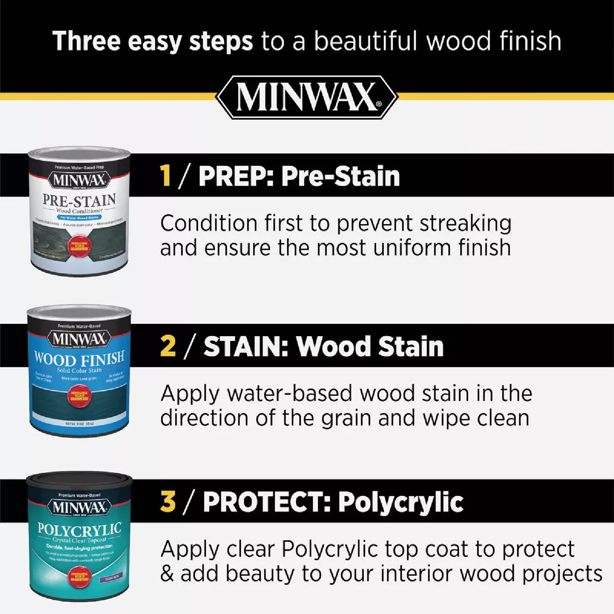 Minwax Polycrylic 1 Qt. Gloss Water Based Protective Finish - photo 6