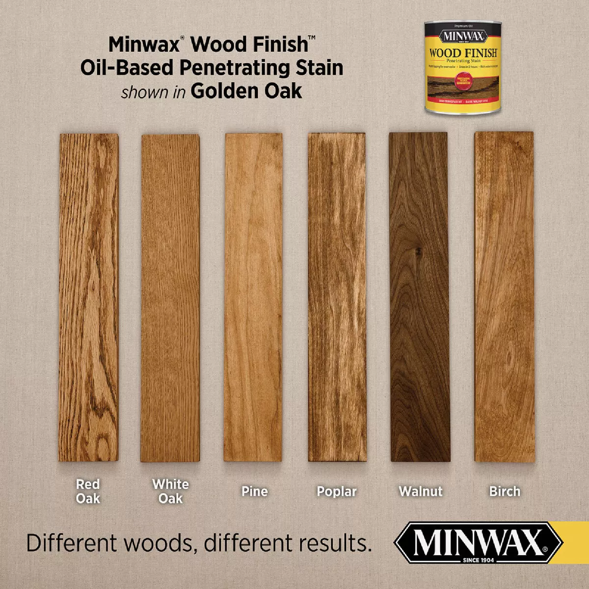 Minwax Wood Finish Penetrating Stain, Golden Oak, 1 Gal. - photo 3