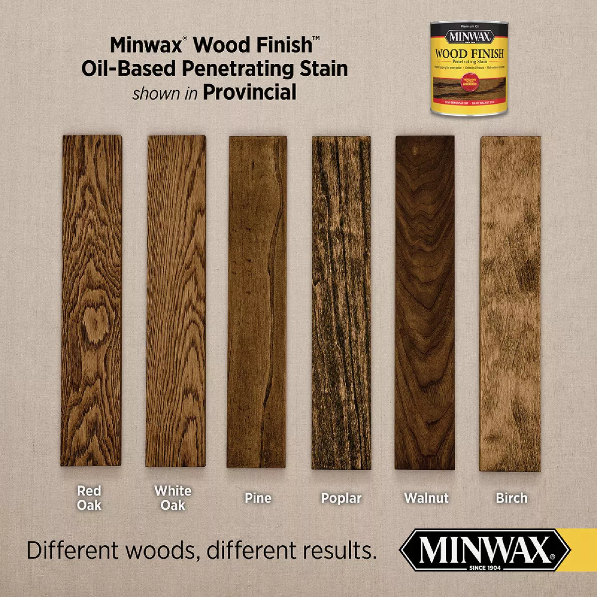 Minwax Wood Finish Penetrating Stain, Provincial, 1 Gal. - photo 2
