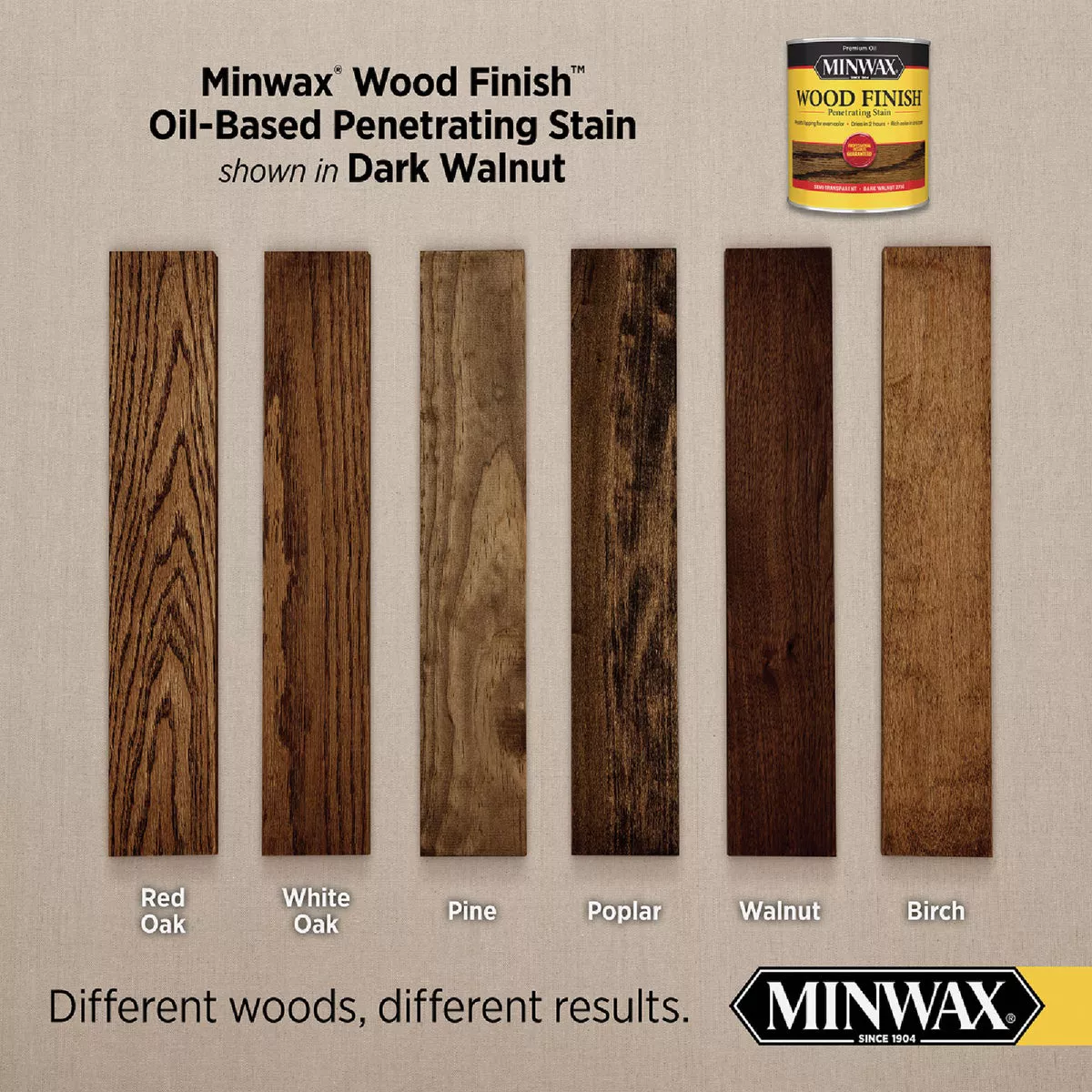 Minwax Wood Finish Penetrating Stain, Dark Walnut, 1 Gal. - photo 3