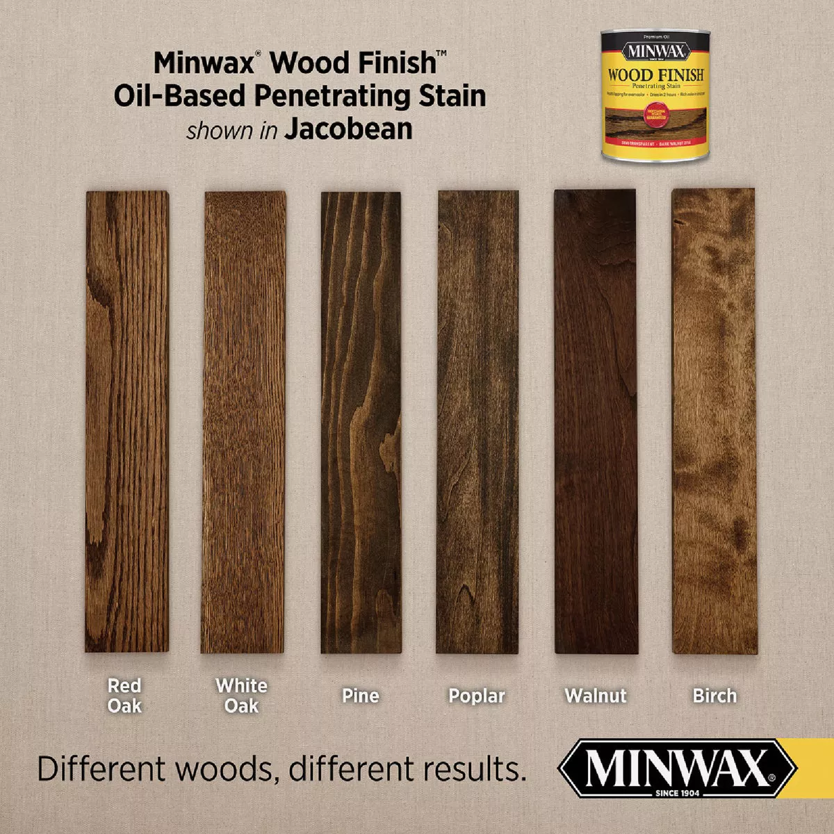 Minwax Wood Finish Penetrating Stain, Jacobean, 1 Gal. - photo 3