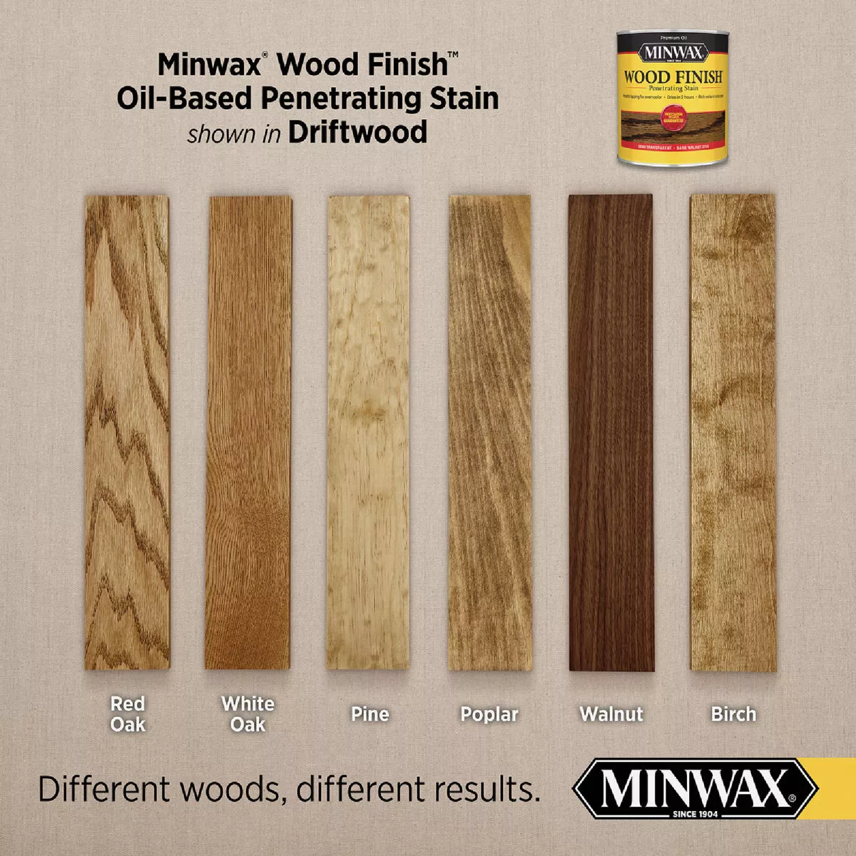 Minwax Wood Finish Penetrating Stain, Driftwood, 1 Qt. - photo 6
