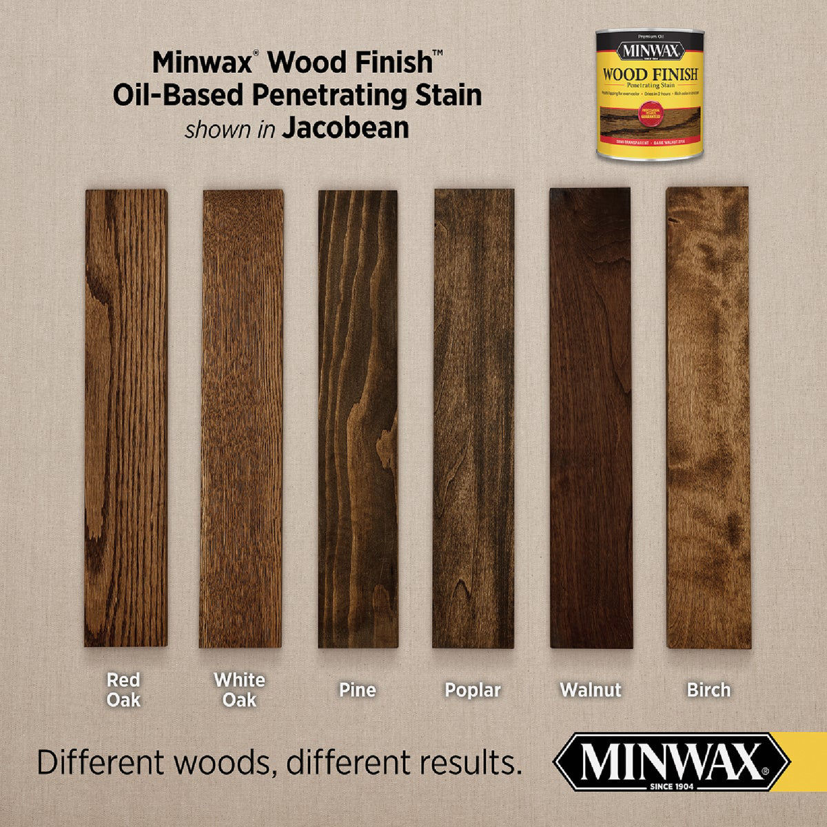 Minwax Wood Finish Stain, Jacobean, 1 Qt. Do it Best