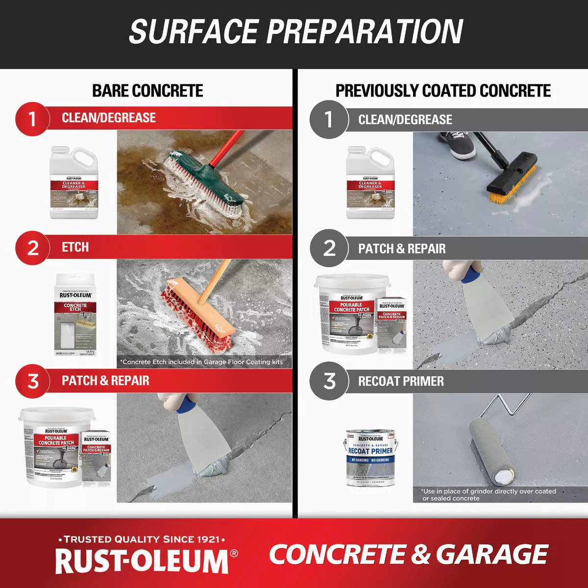 Rust-Oleum 1 Gal. Concrete and Garage Satin Textured Clear Finish Floor Topcoat - photo 3