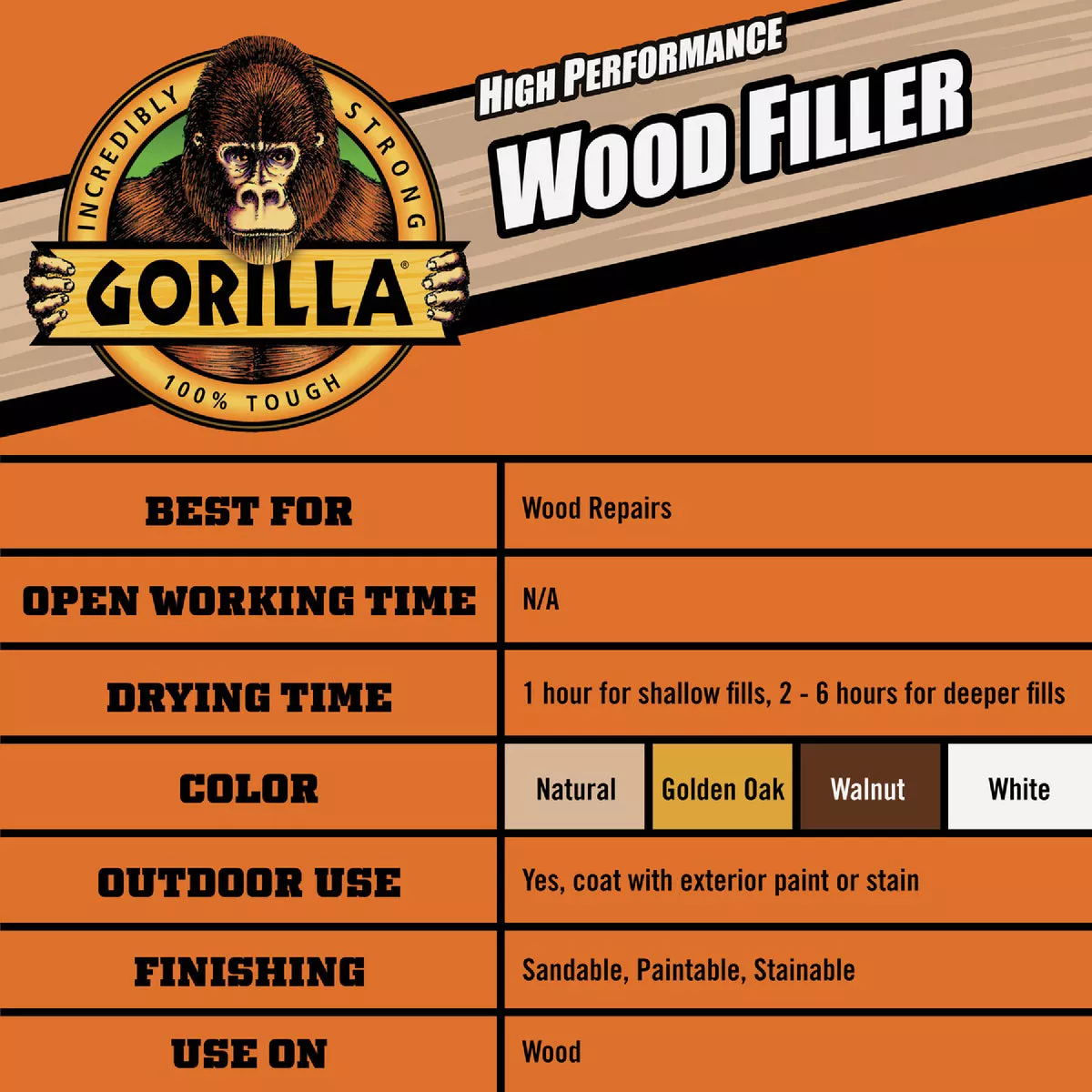 Gorilla 6 Oz. White Wood Filler Tube - photo 3