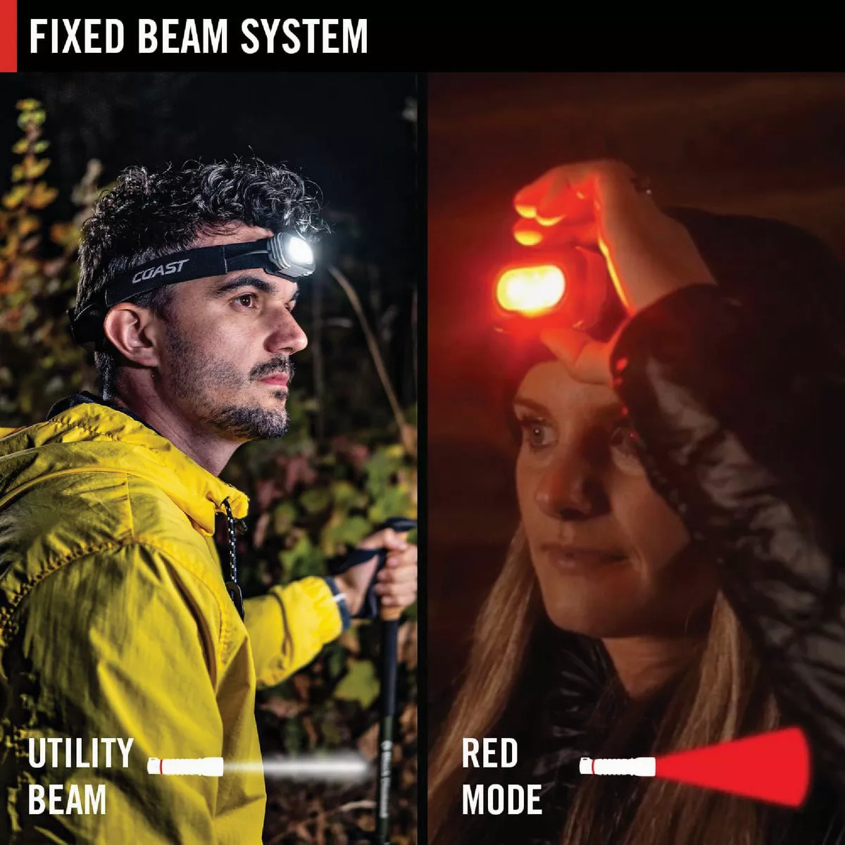 Coast RL10 500 Lm. LED Headlamp - photo 2