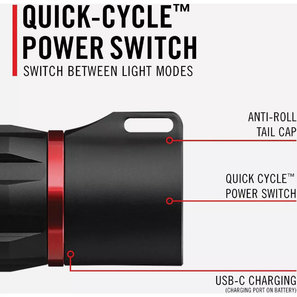 Coast XP9R 1000 Lm. LED ZX850 Zithion-X Rechargeable-Dual Power Flashlight - photo 7