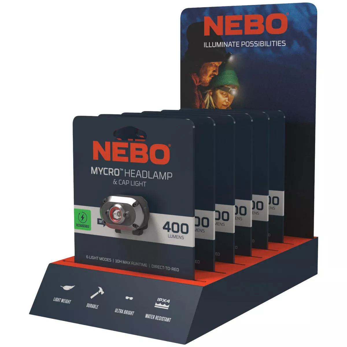 Nebo Mycro 400 Lm. LED Rechargeable Headlamp & Cap Light - photo 2