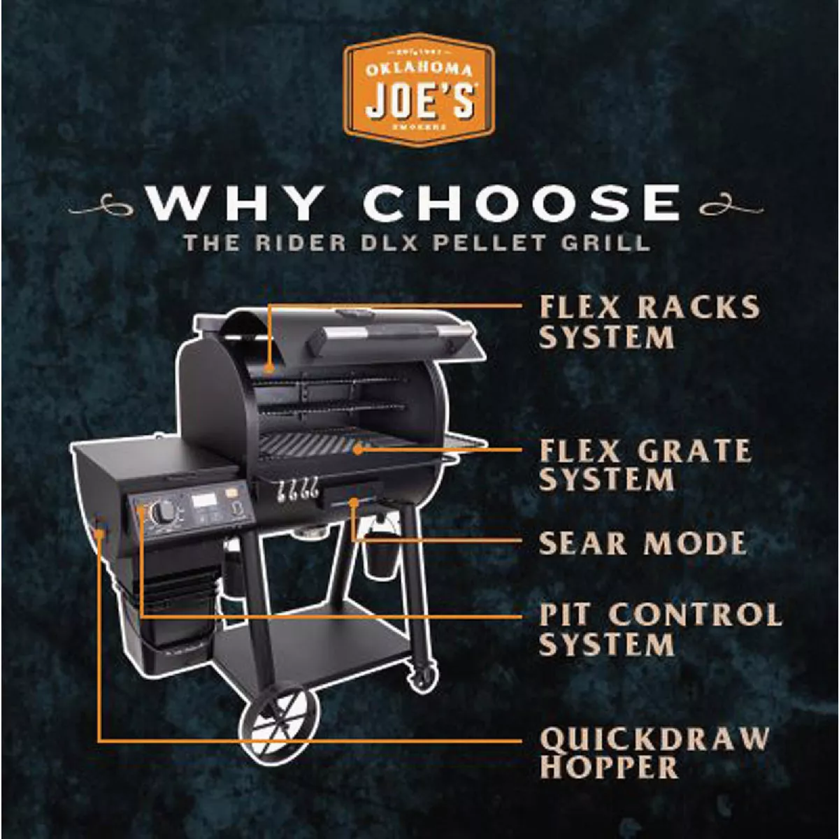 Oklahoma Joe's Rider DLX 1200 GEN2 Black 1200 Sq. In. Pellet Grill - photo 2