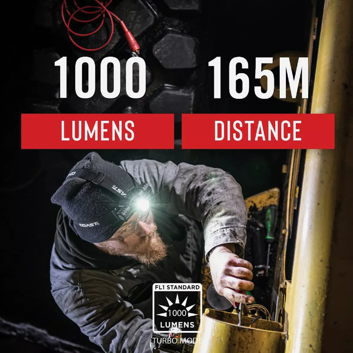 Coast XPH30R 1200 Lm. LED Rechargeable Dual Power Headlamp - photo 7