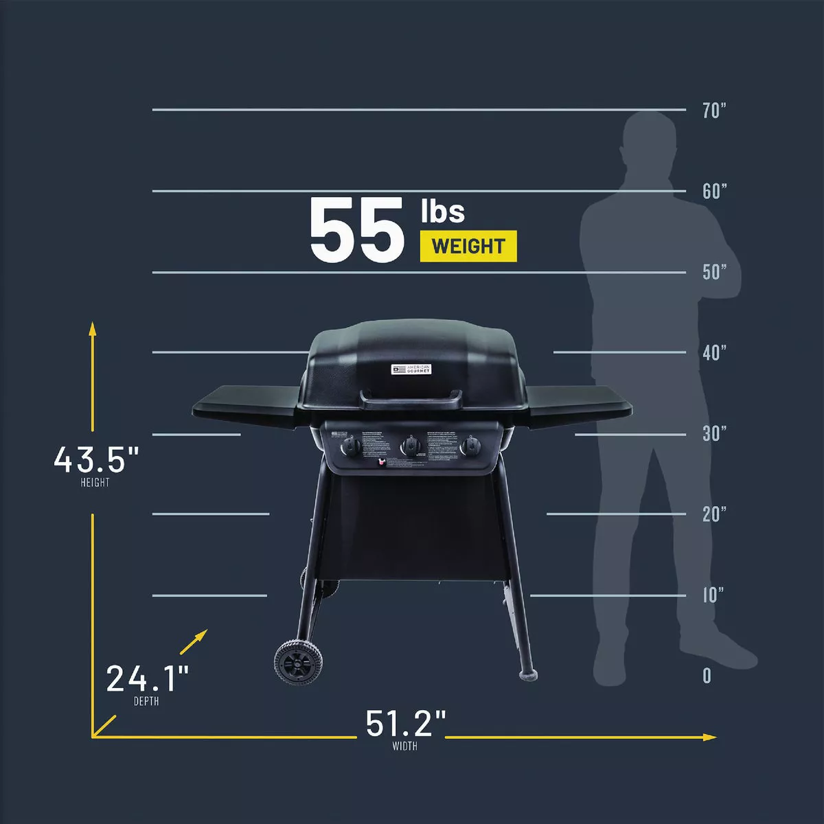 Char-Broil American Gourmet Classic Series 3-Burner LP Gas Grill - photo 2