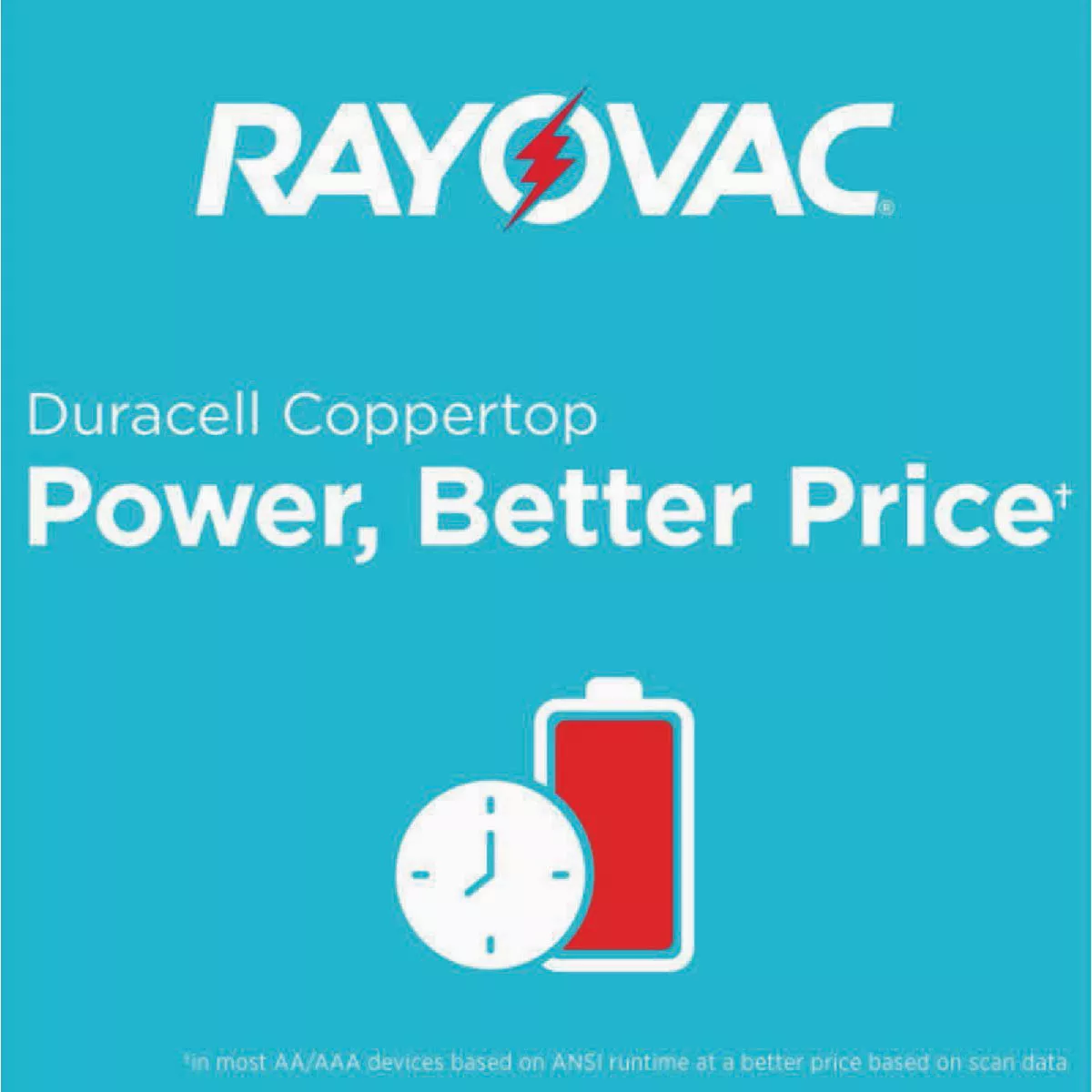 Rayovac High Energy AAA Alkaline Battery (8-Pack) - photo 6