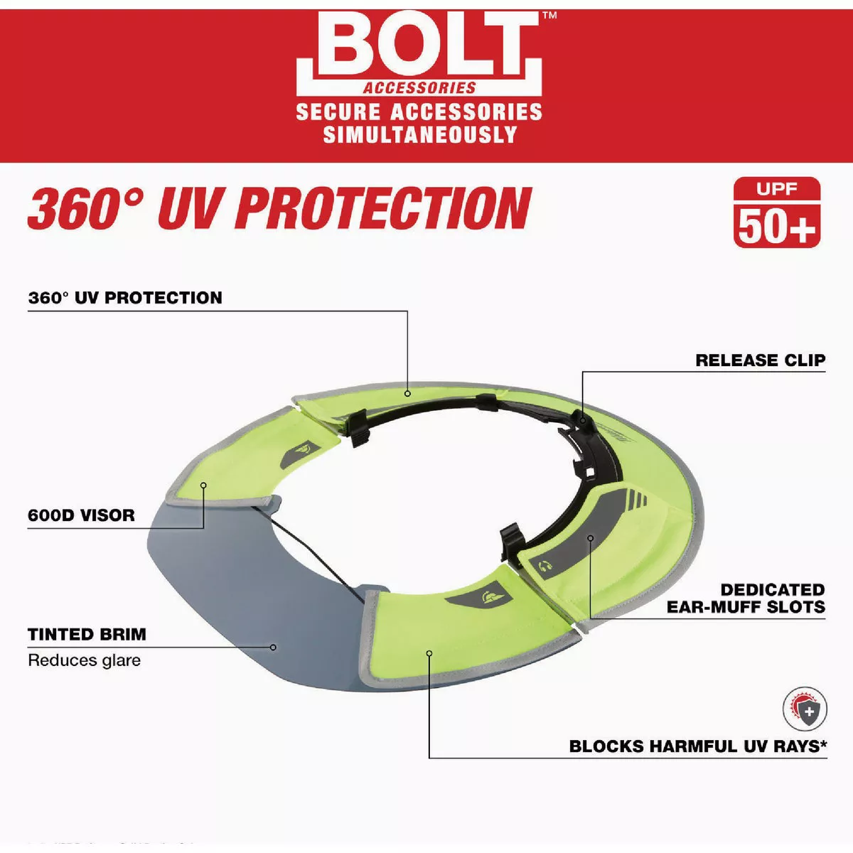 Milwaukee Bolt Hi-Vis Yellow Nylon Hard Hat Sun Visor with 50+UPF UV Protection - photo 3