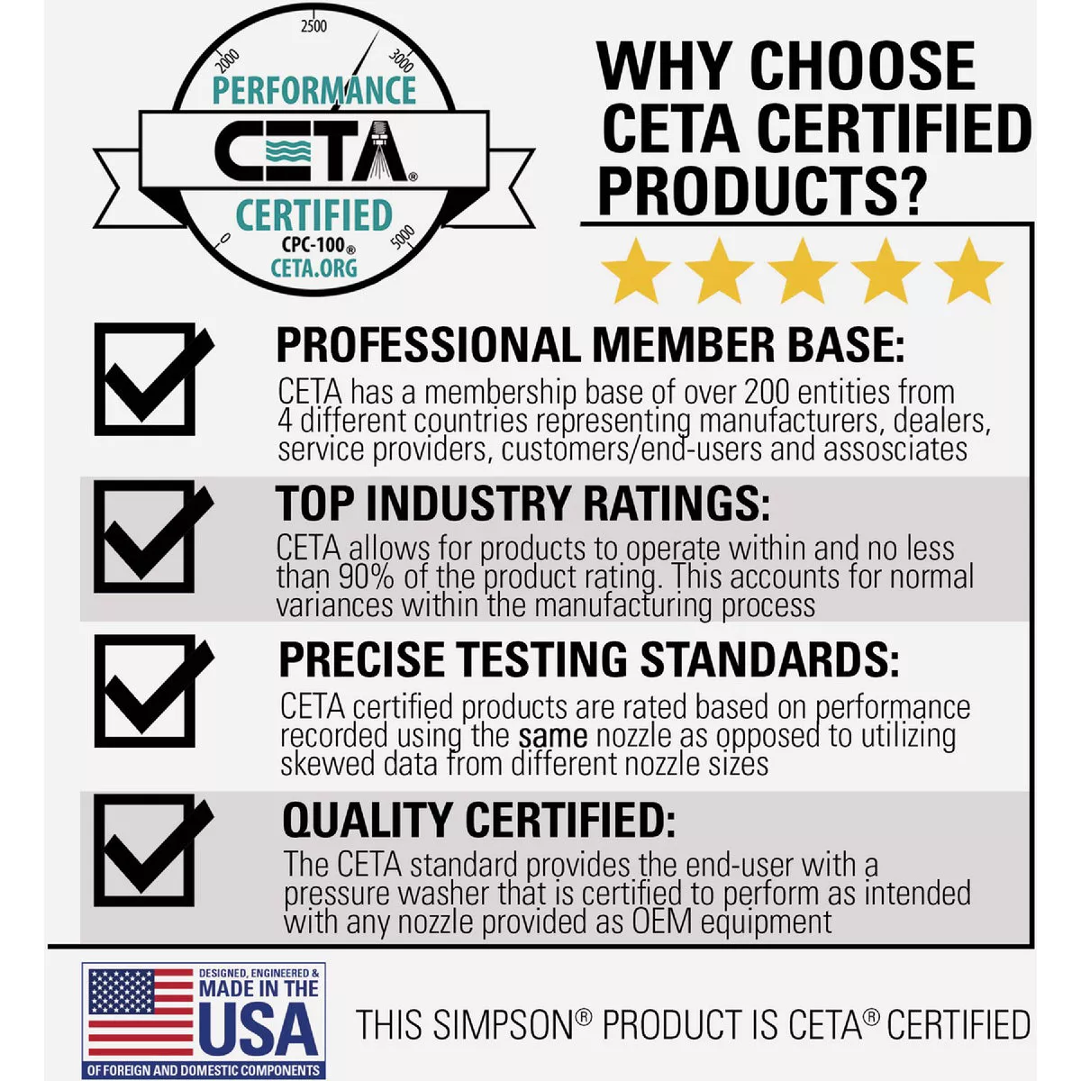 Simpson Pressure Washers 3500 psi at 4.0 GPM HONDA GX270 with AAA Triplex Pump Cold Water Gas Professional Pressure Washer - photo 2