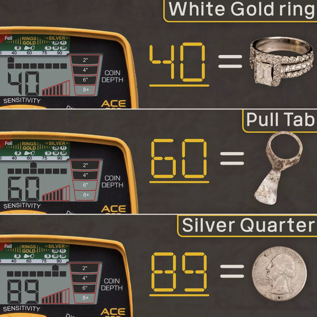 Garrett ACE 300 Metal Detector - photo 5