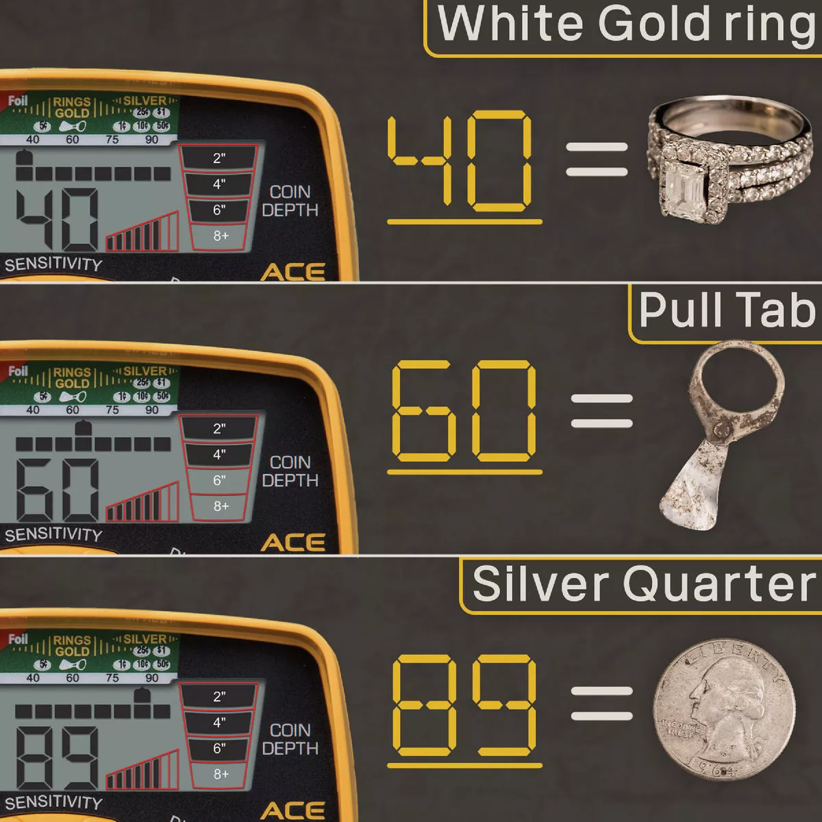 Garrett ACE 400 Metal Detector - photo 6
