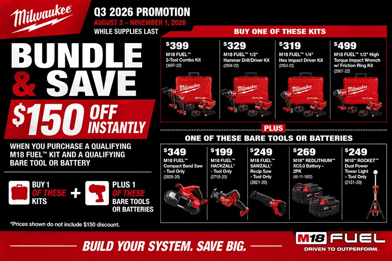 Milwaukee Tools