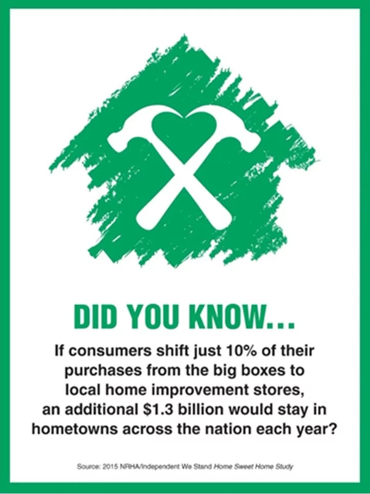 Shop local graphic 